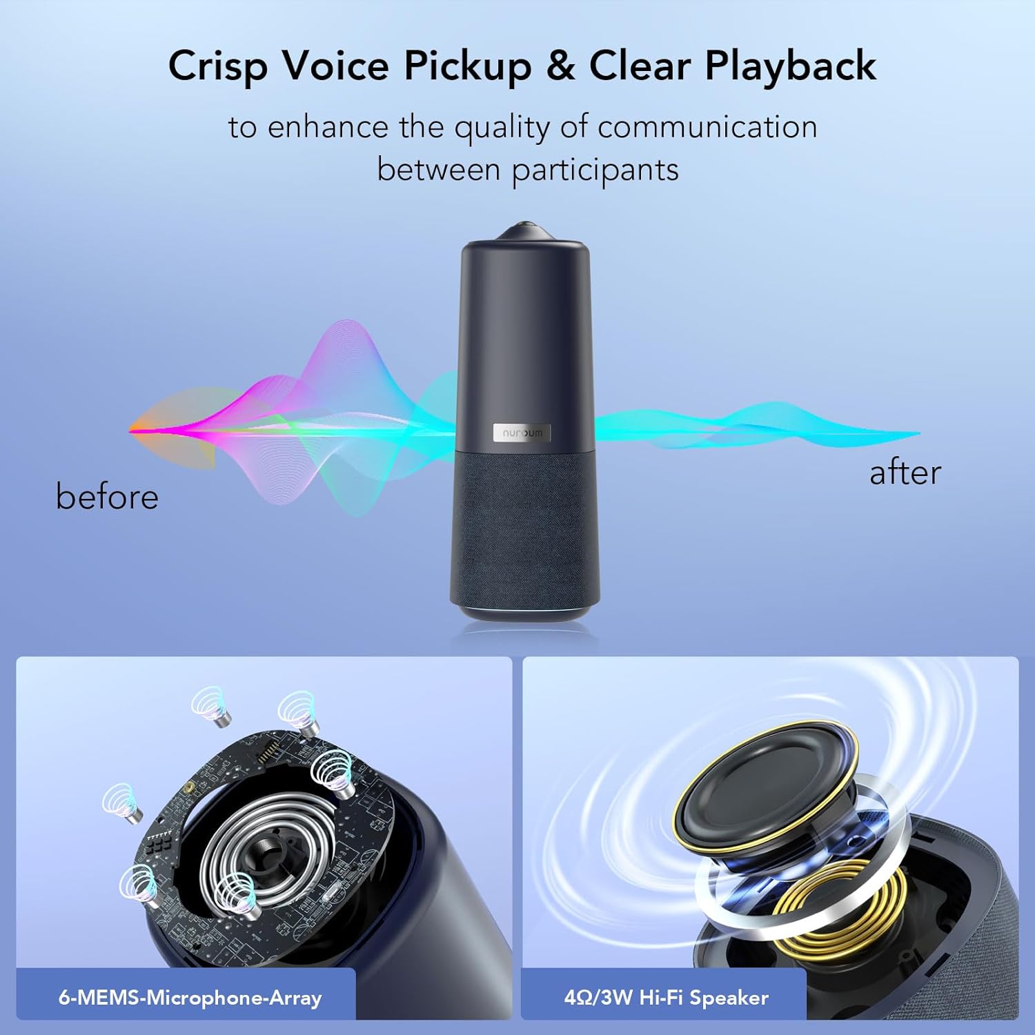 Nuroum 360 Pro vs. Meeting Owl 3 | 360度カメラの比較