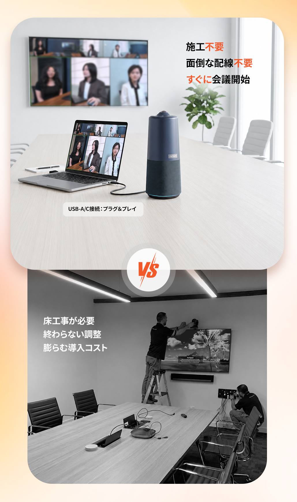 Nuroum 360 Pro｜360°Web会議カメラ・オールインワン会議用カメラ