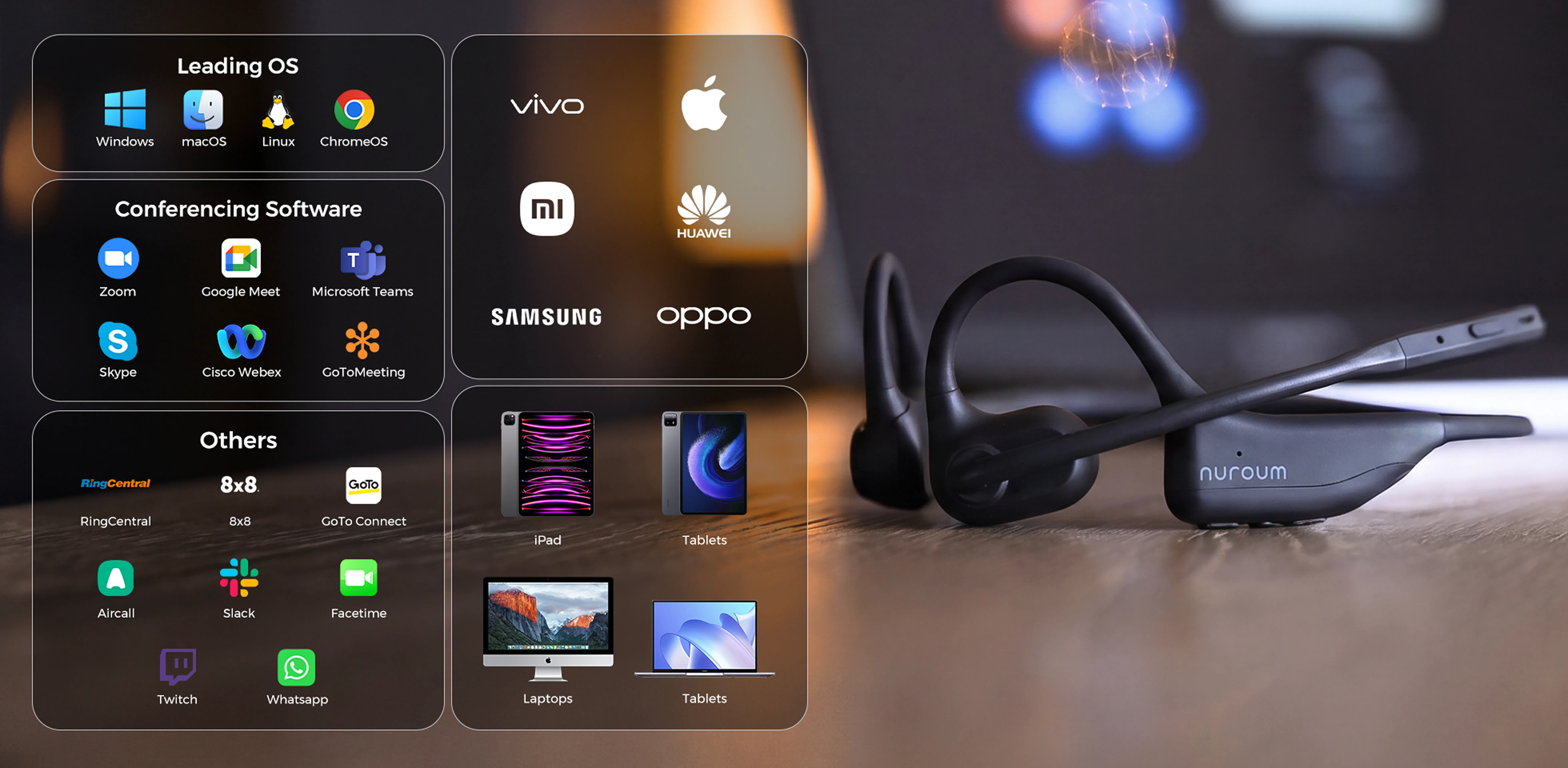 Compatibility guide for the Nuroum open-ear bluetooth headset with noise cancelling mic for office video conferencing software, OS, and devices.