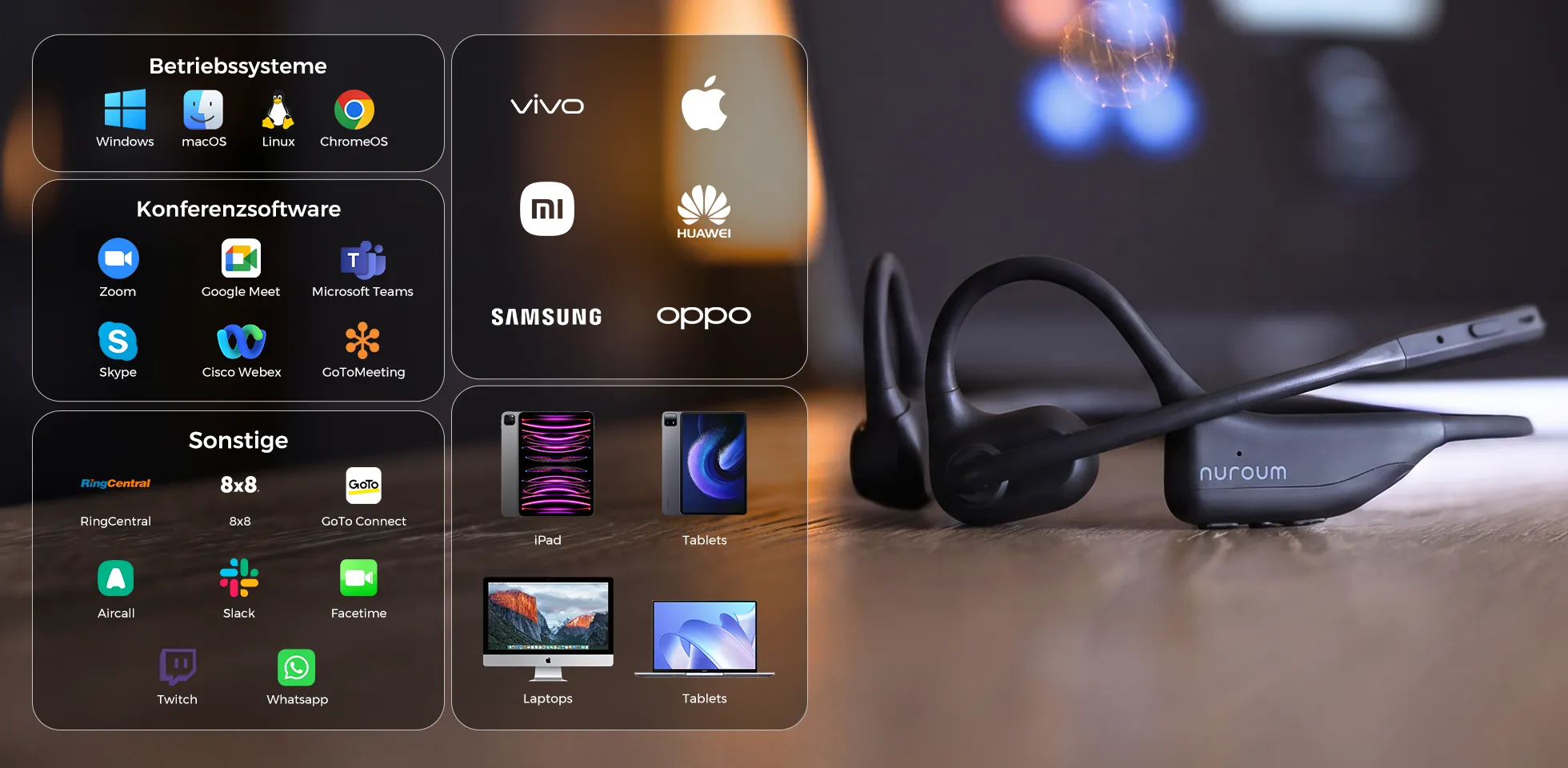 Kompatibilitätsübersicht des Nuroum Open-Ear-Bluetooth-Headsets mit geräuschunterdrückendem Mikrofon für Videokonferenzsoftware, Betriebssysteme und Geräte im Büro.