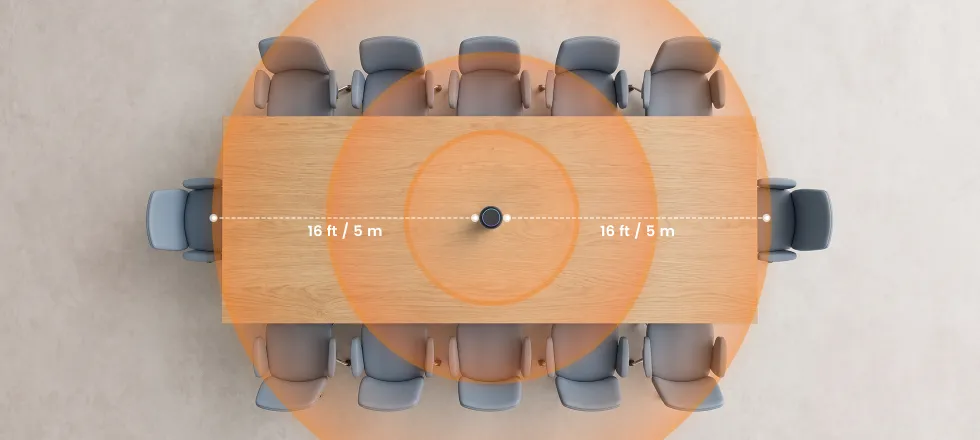 Nuroum C40 360-degree voice pickup