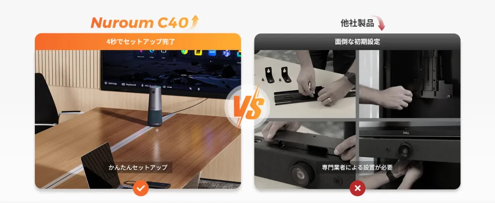 Nuroum C40 会議用カメラ仕事の生産性を高める一台