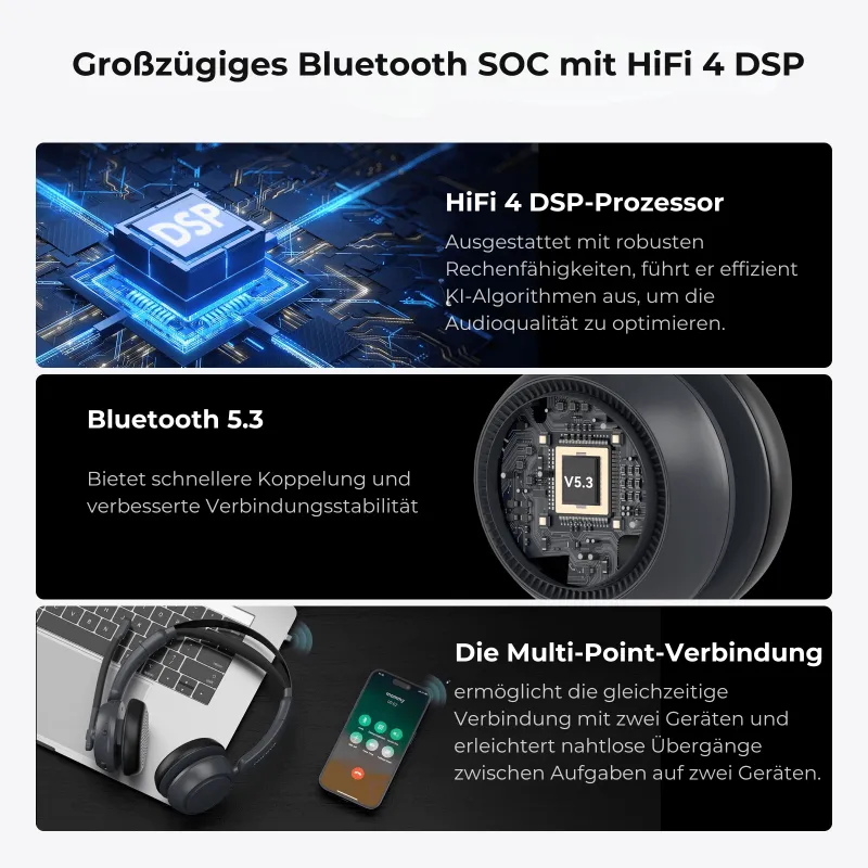 HP31S Leichtes Single-Ear Kabellos Headset mit Noise-Cancelling für offene Arbeitsumgebungen - inkl. USB-Dongle & Ladestation