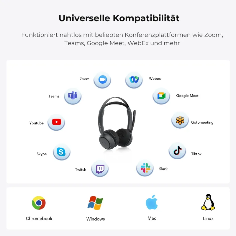 HP31S Leichtes Single-Ear Kabellos Headset mit Noise-Cancelling für offene Arbeitsumgebungen - inkl. USB-Dongle & Ladestation