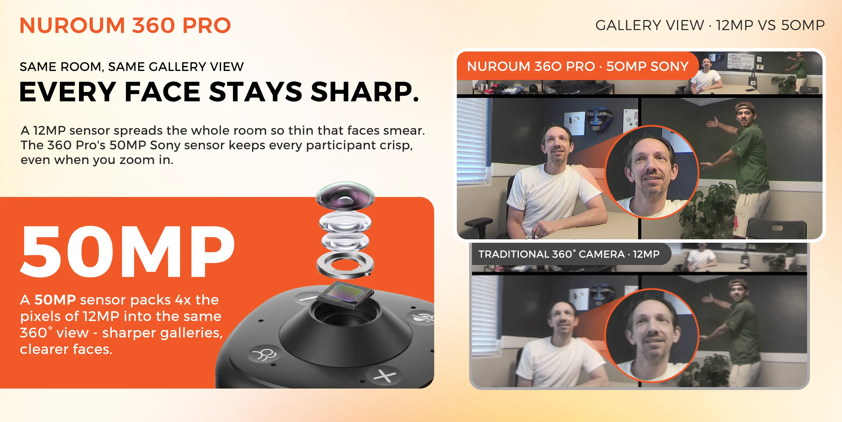 360PRO 50MP EN