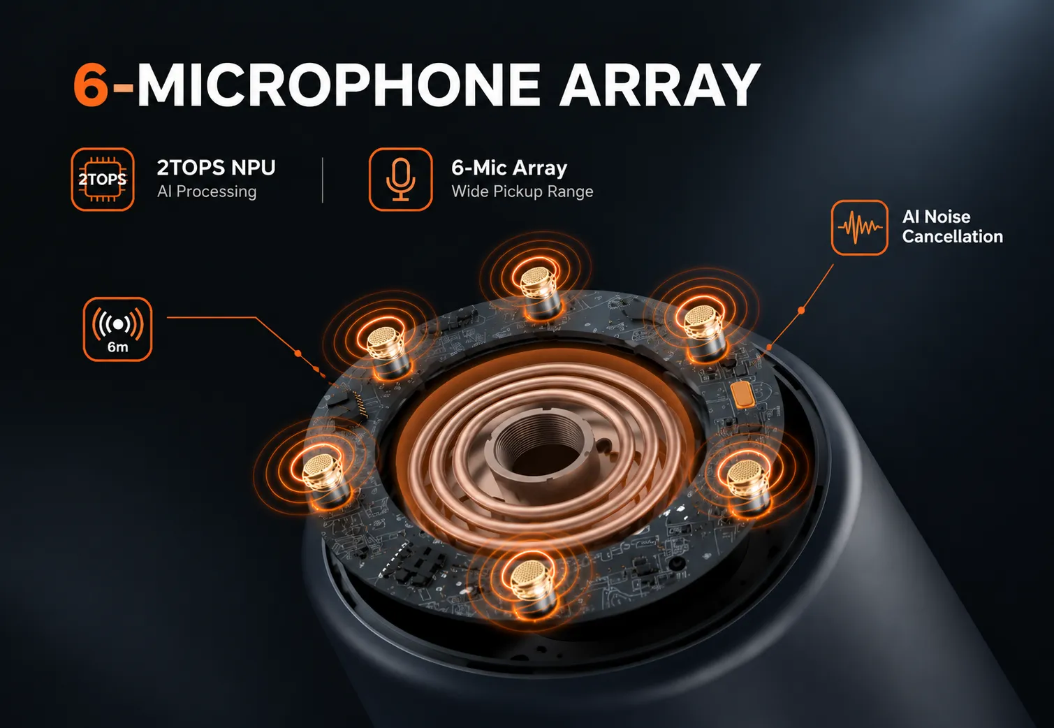 360PRO MICS