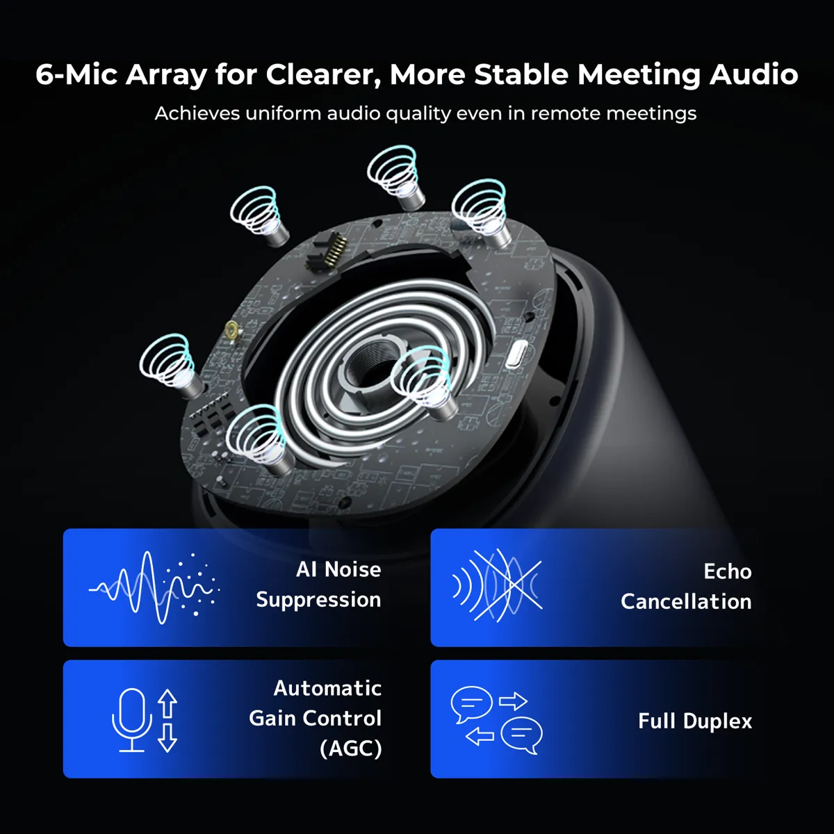 360 pro conference camera noise cancelling
