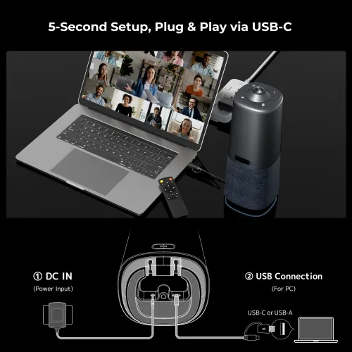 360° Conference Room Camera, Video Conferencing Solution - Nuroum