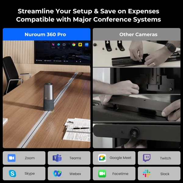 360 pro conference camera setup