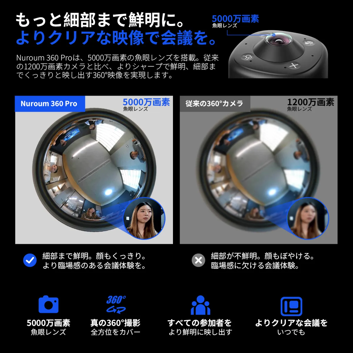 360pro 50mp