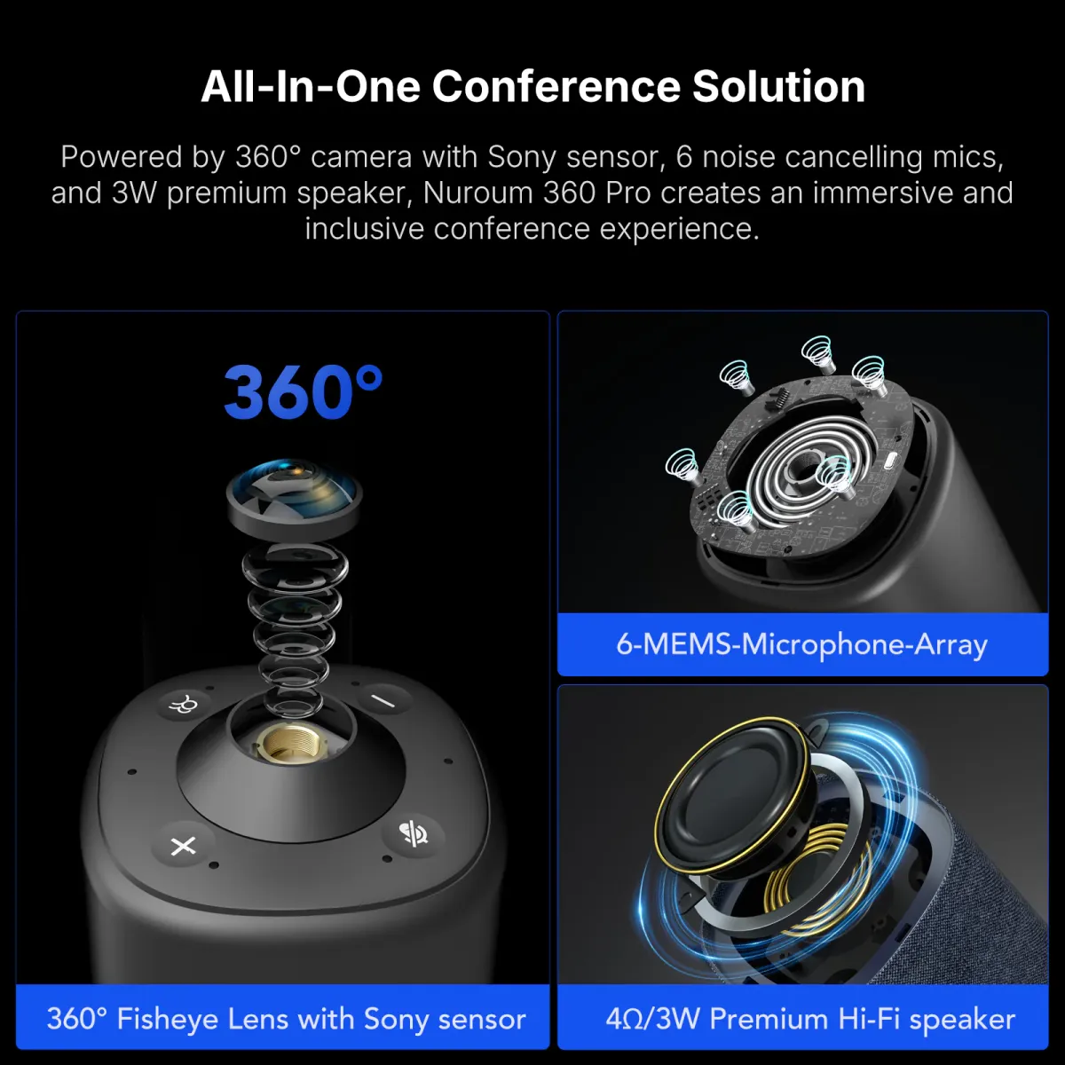 Nuroum 360 Pro C50 all-in-one conference solution with 360-degree camera, six-microphone array and speaker