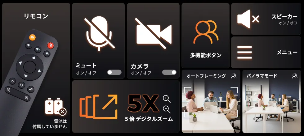 Nuroum C40 会議用カメラ ズーム後もスムーズにパン・チルト操作
