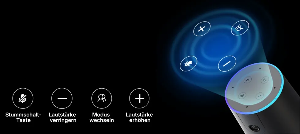 Nuroum C40 Konferenzkamera – beste Konferenzkamera für den Unterricht im Klassenzimmer