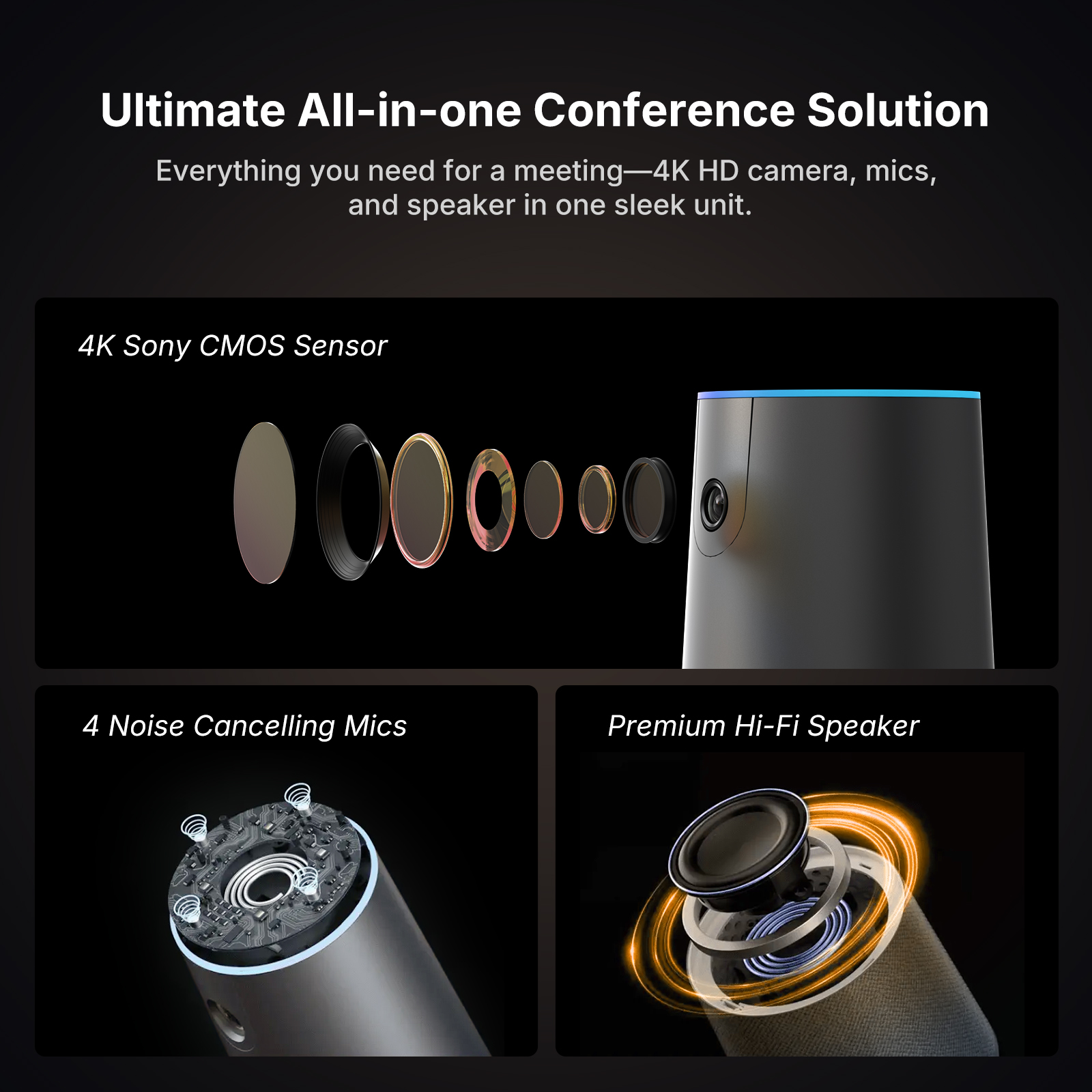 Nuroum C40 4K All-in-One Conference Camera | Nuroum Official