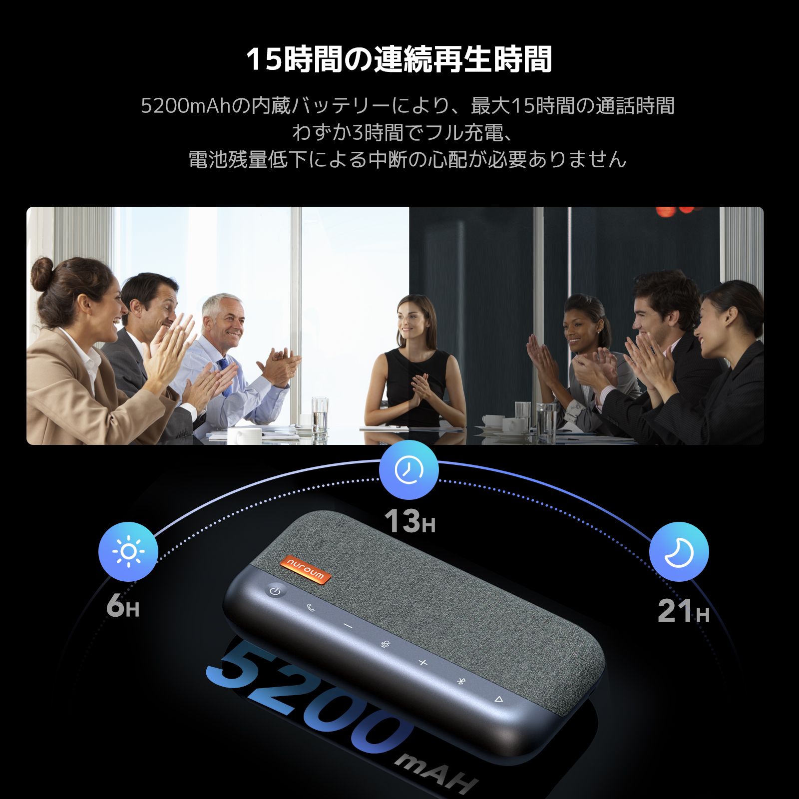 A35スピーカーフォン | 会議のための卓越した音質