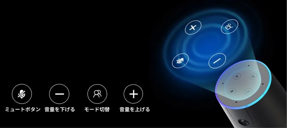 Nuroum C40 会議用カメラ ズーム後もスムーズにパン・チルト操作