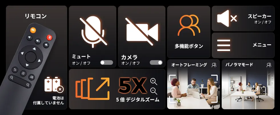 Nuroum C40 会議用カメラ ズーム後もスムーズにパン・チルト操作