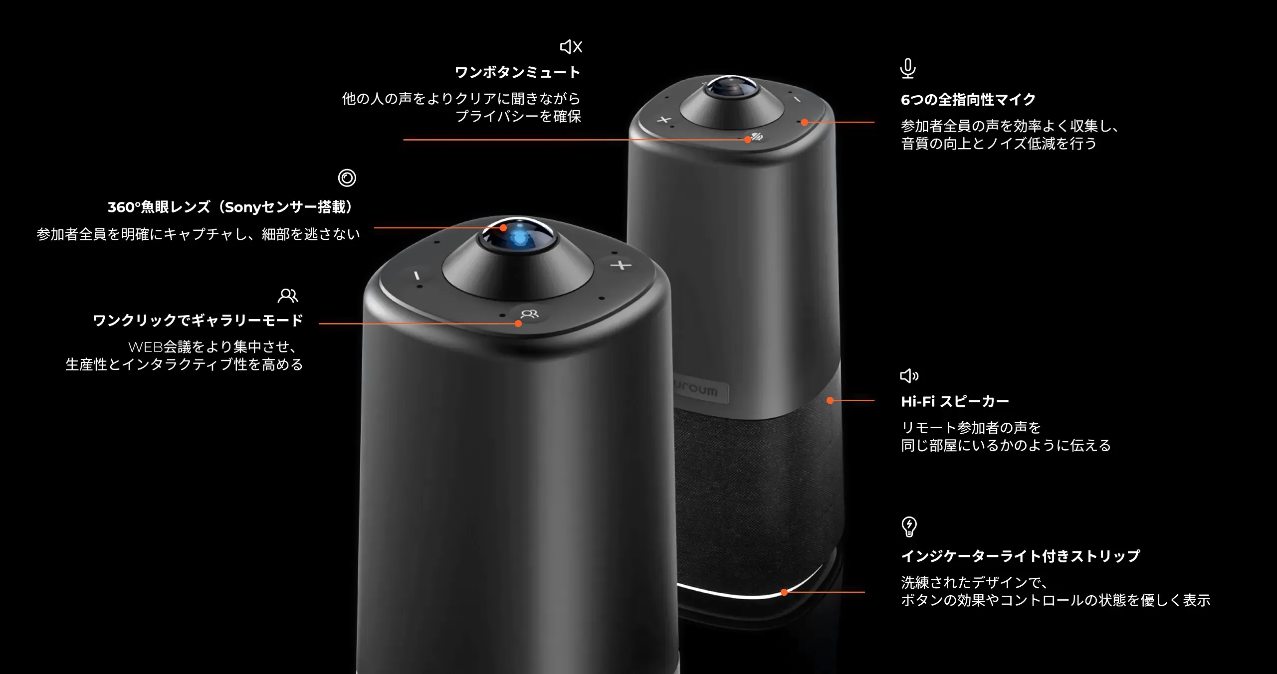 準備万端、ビジネスに最適