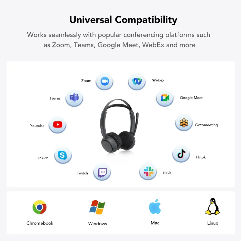 HP31D Professional Noise Cancel Wireless Headset for Maximum Comfort, USB Dongle, Charge Station