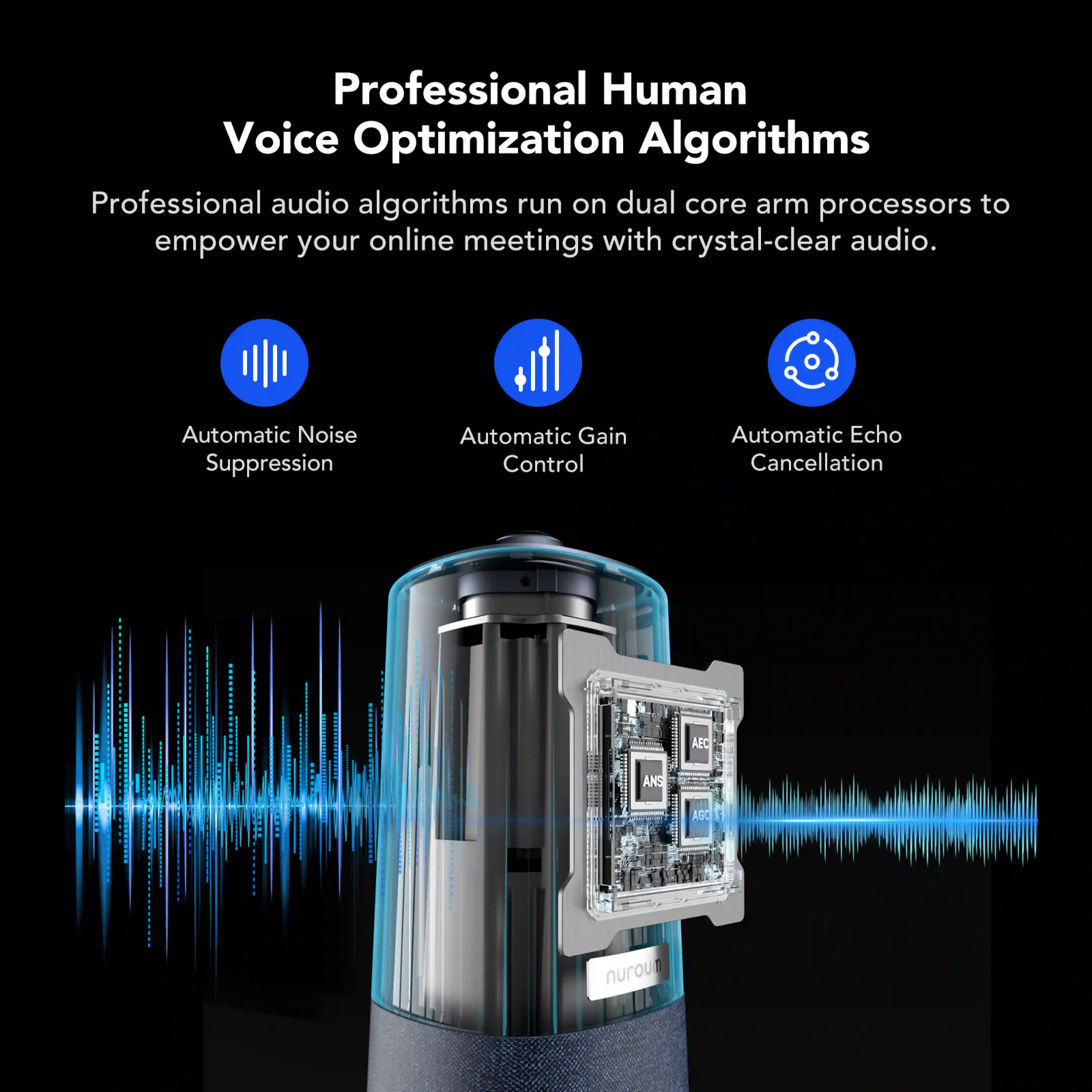 Nuroum 360 Pro All-in-one Conference Camera for Immersive and Pro-Audio Group Video Chat