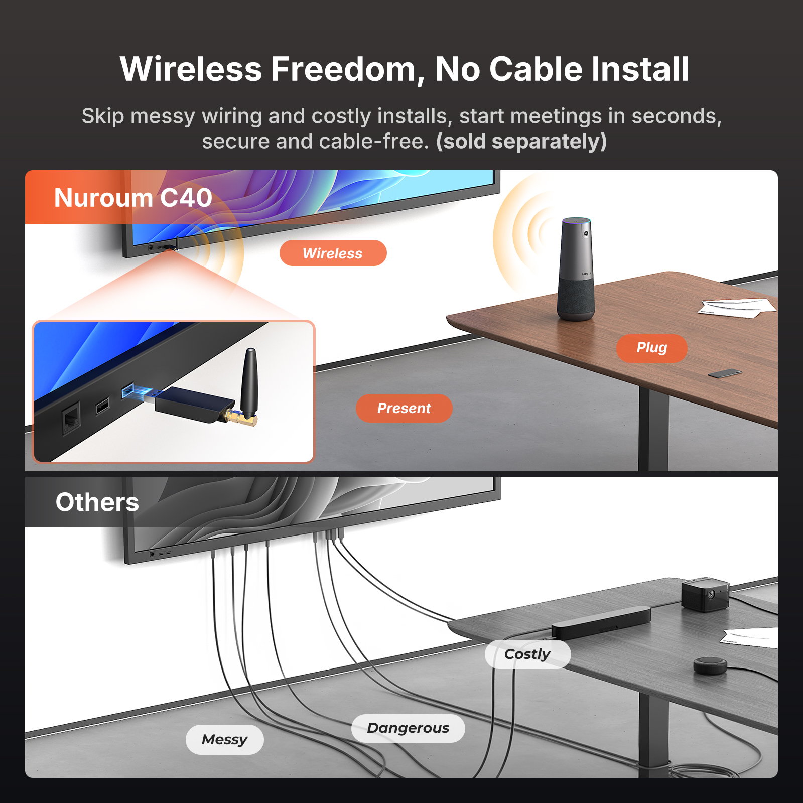 【激安！】最新版Nuroum C40+AM01+NA20セット 4KWebカメラ Nuroum C40 4K All-in-One Conference Camera | Nuroum Official