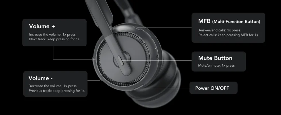 Nuroum HP31D Next-Gen Professional Headset