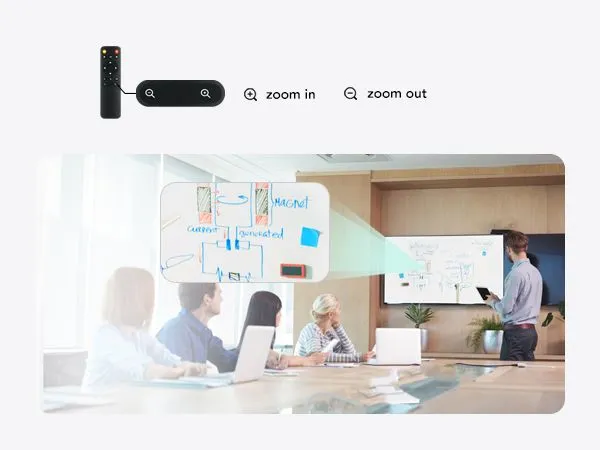 Zoom de hasta 5x con control remoto