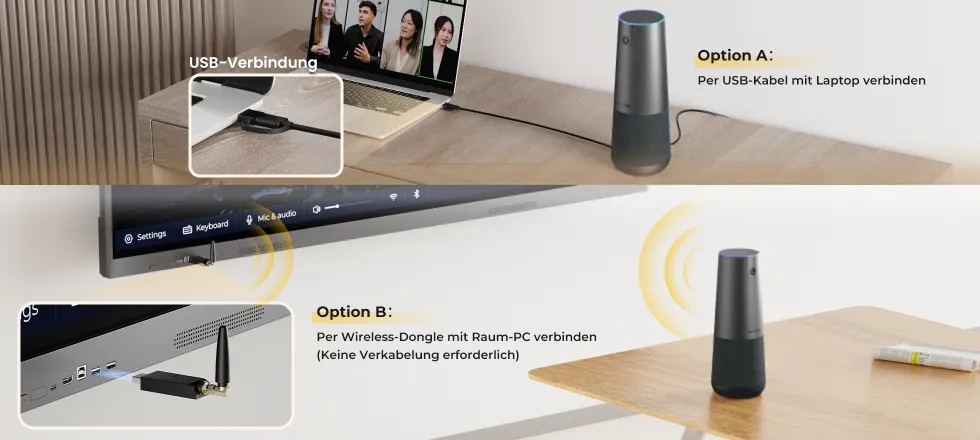 Plug & Play in wenigen Sekunden mit Wireless-Dongle