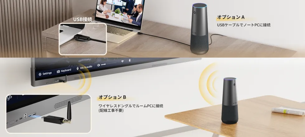 ドングルで数秒プラグ＆プレイ、ワイヤレス接続