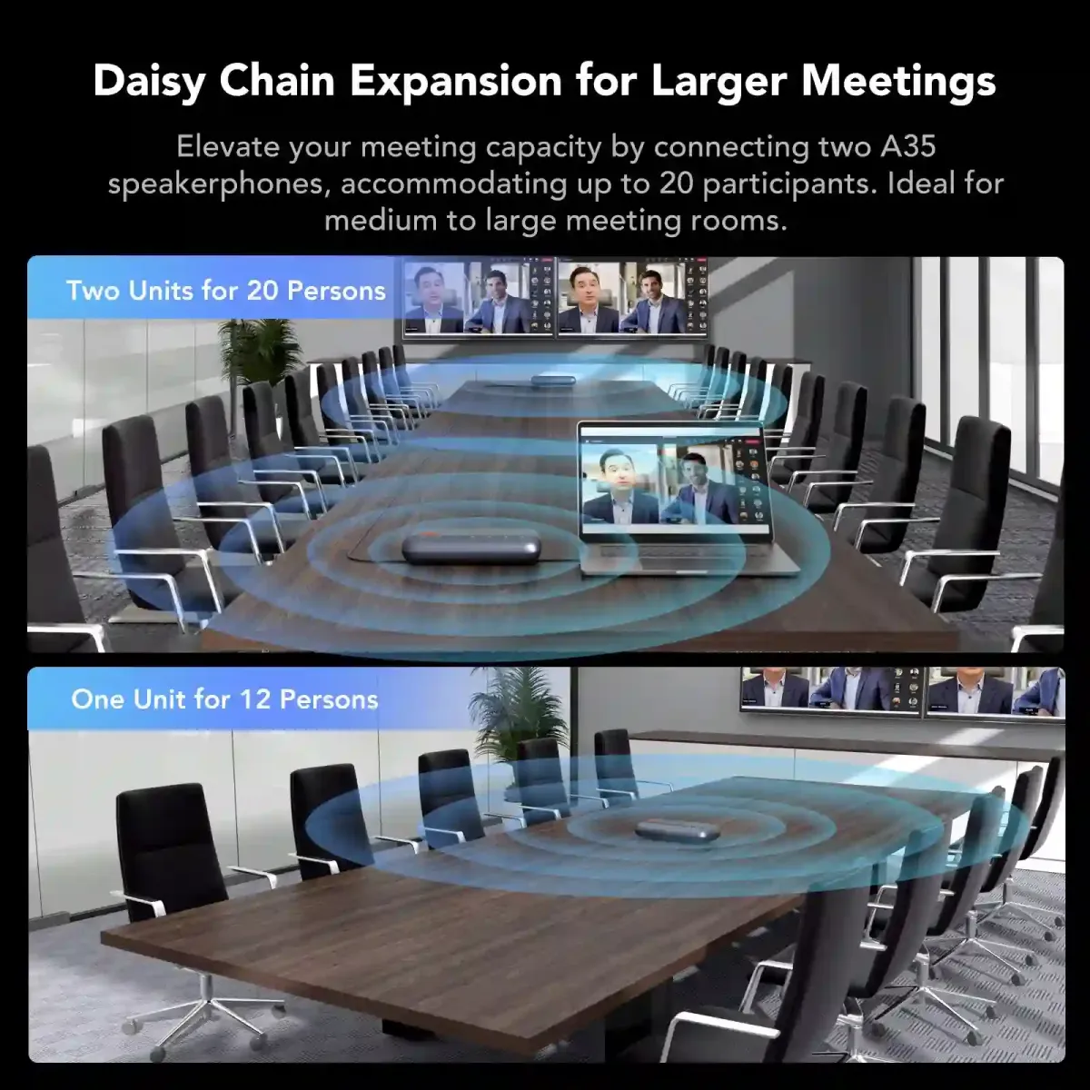 A35 DAISYCHAIN