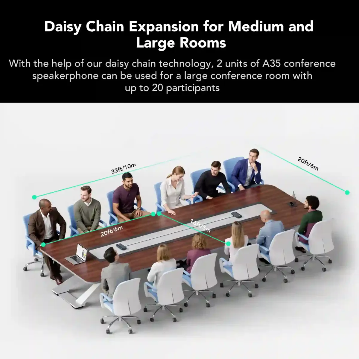 A35X2 DAISYCHAIN