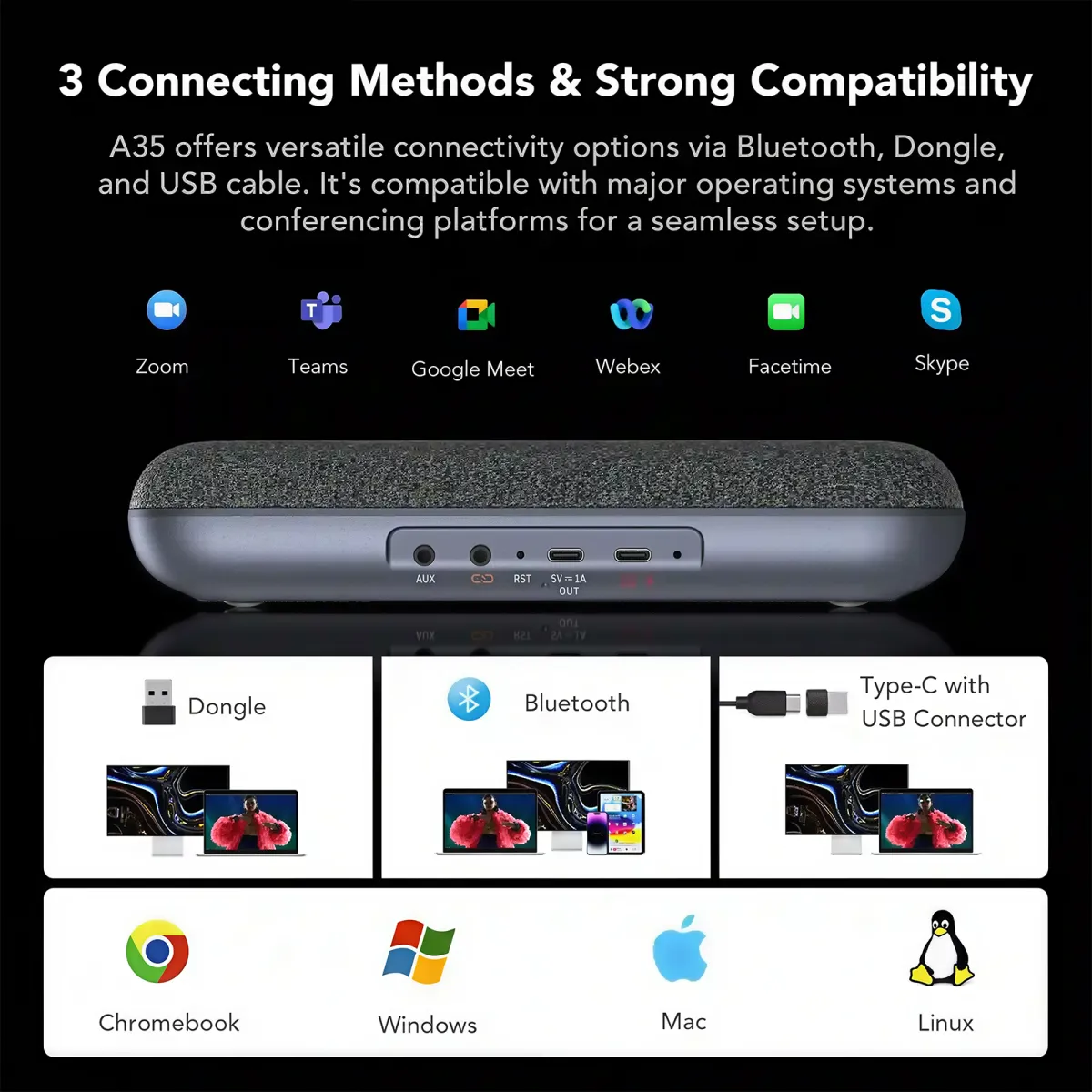 A35 compatible