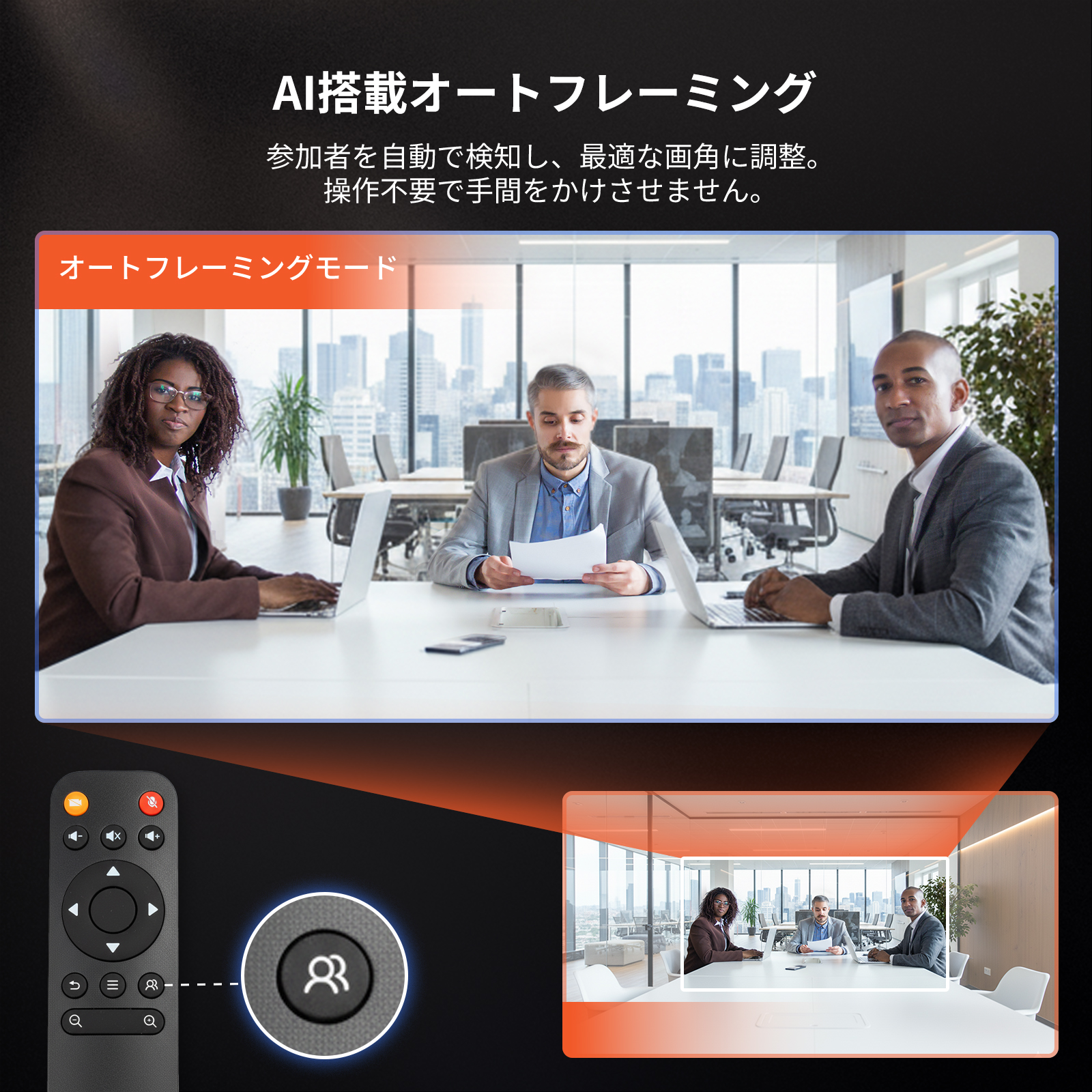 C40グループ会議用オールインワン4K会議カメラ | Nuroum 日本