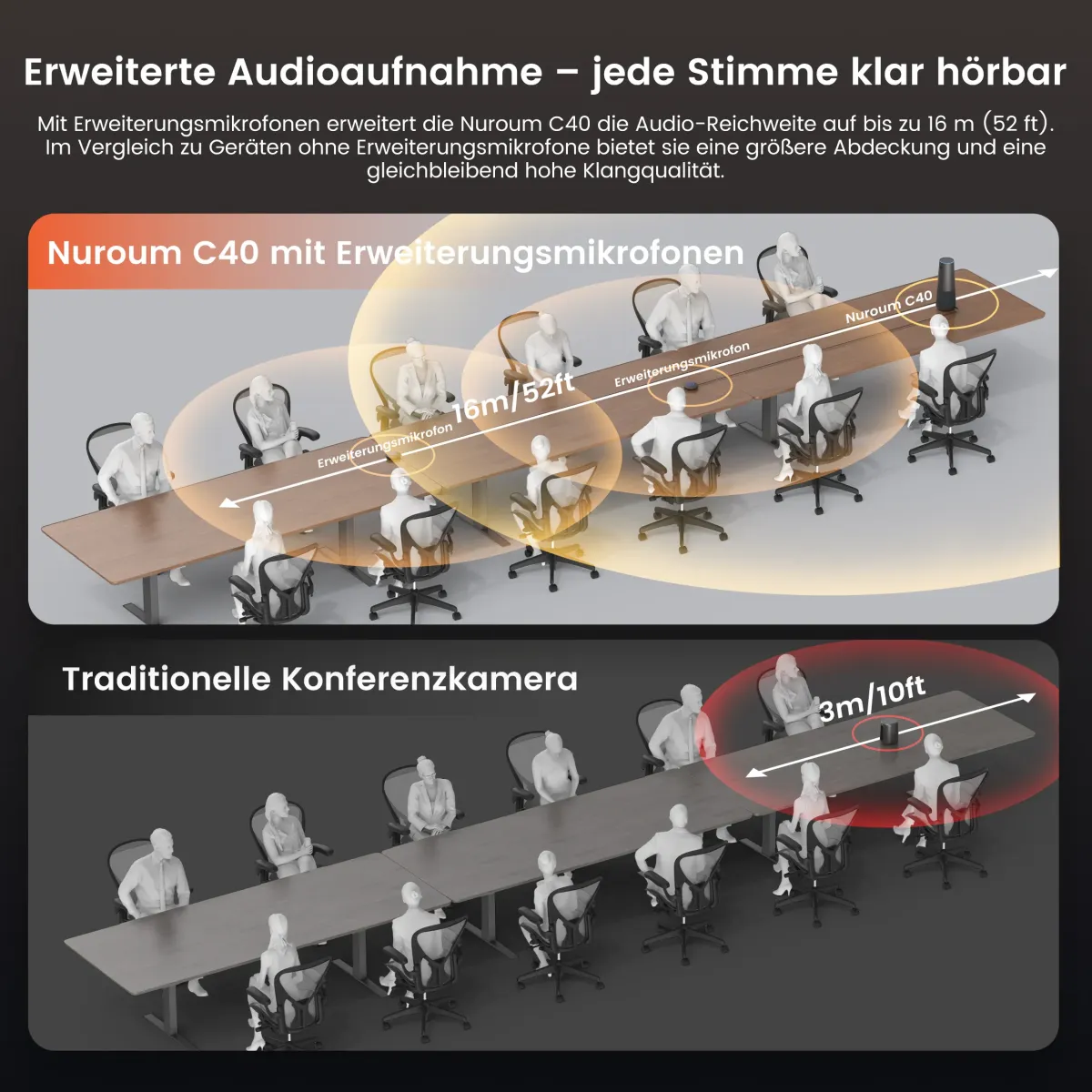C40S.2