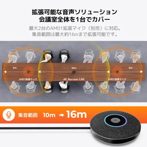 C40グループ会議用オールインワン4K会議カメラ | Nuroum 日本