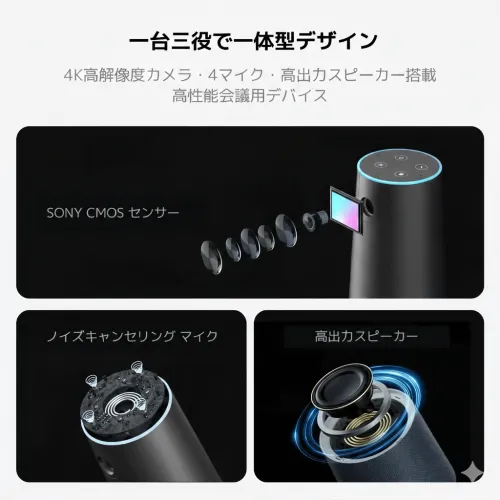 C40グループ会議用オールインワン4K会議カメラ | Nuroum 日本