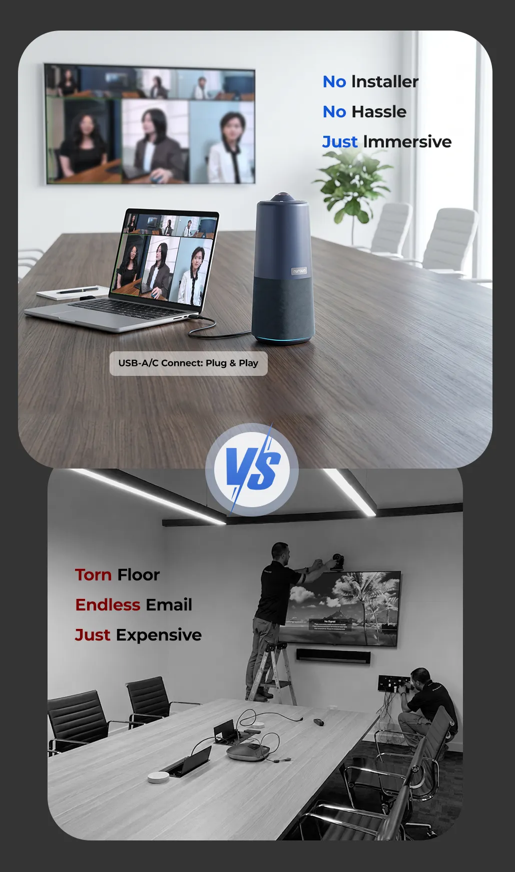 360° Conference Room Camera, Video Conferencing Solution - Nuroum