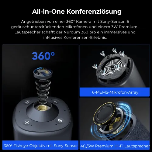 HD 360° Konferenzkamera, Videokonferenzlösung - Nuroum 360 Pro