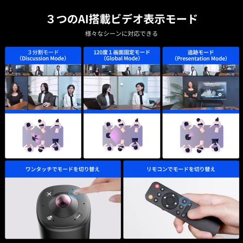 360度カメラビデオ会議webカメラ| Nuroum 360 Pro | Nuroum 日本