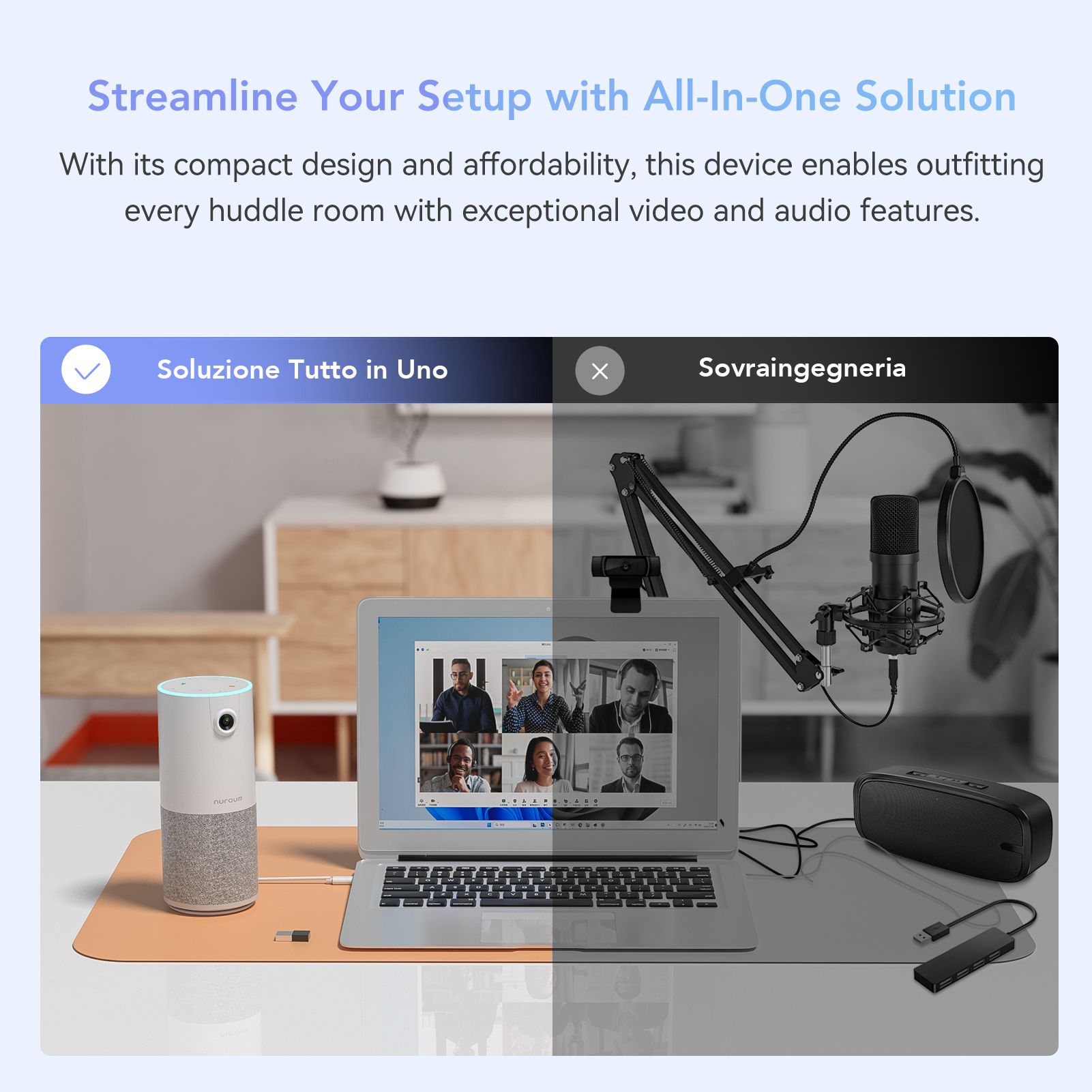 NUROUM C10 360度Webカメラ 1080p NUROUM C10ウェブカメラでワークスペースを一新