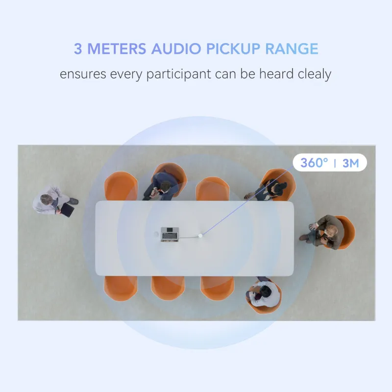 C10 All-in-one 1080P Conference Camera for Personal Space(＜20㎡)