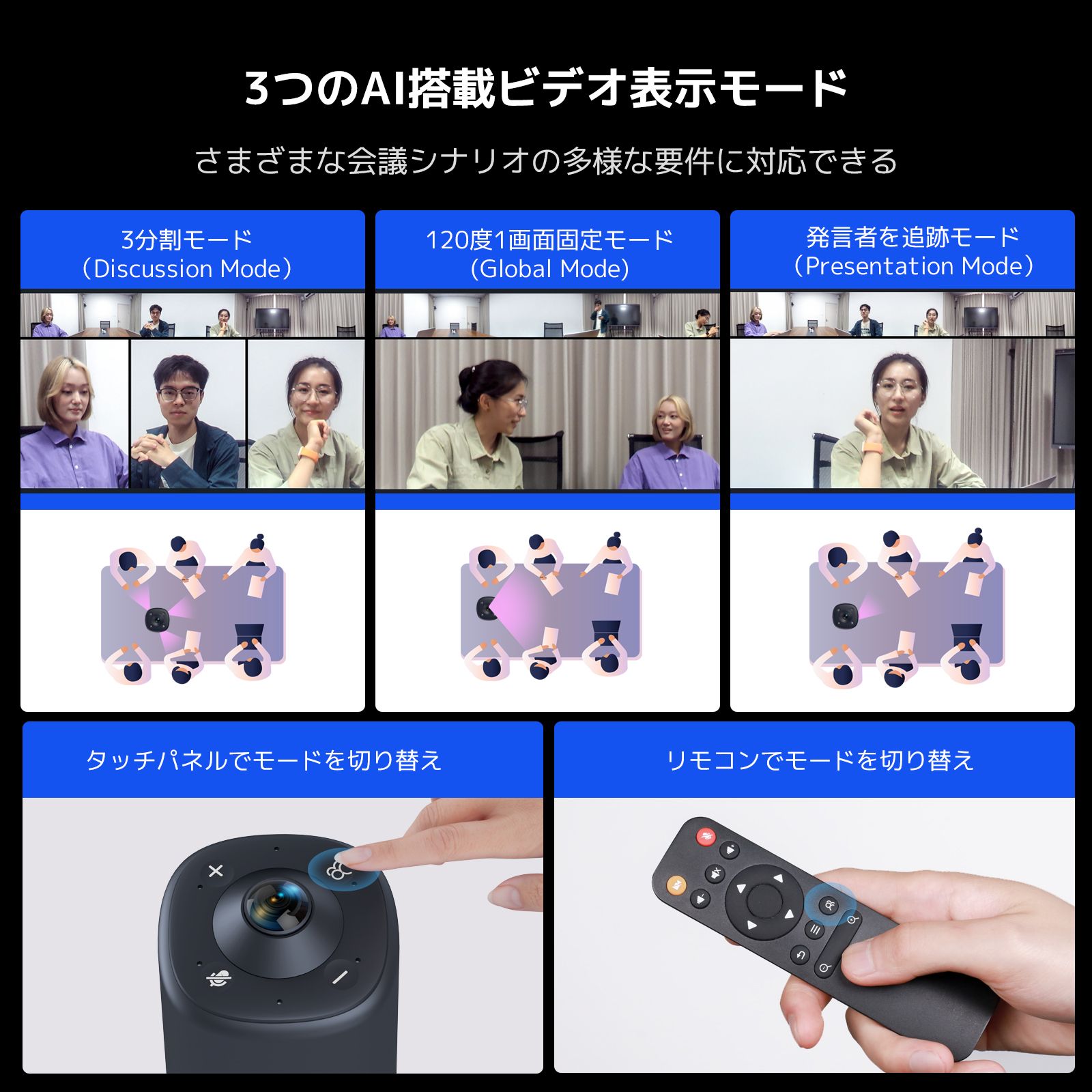 9634 Nuroum 360 Pro ウェブカメラ web会議用 360° Amazon.co.jp: Nuroum 360 Pro ウェブカメラ web会議用 360