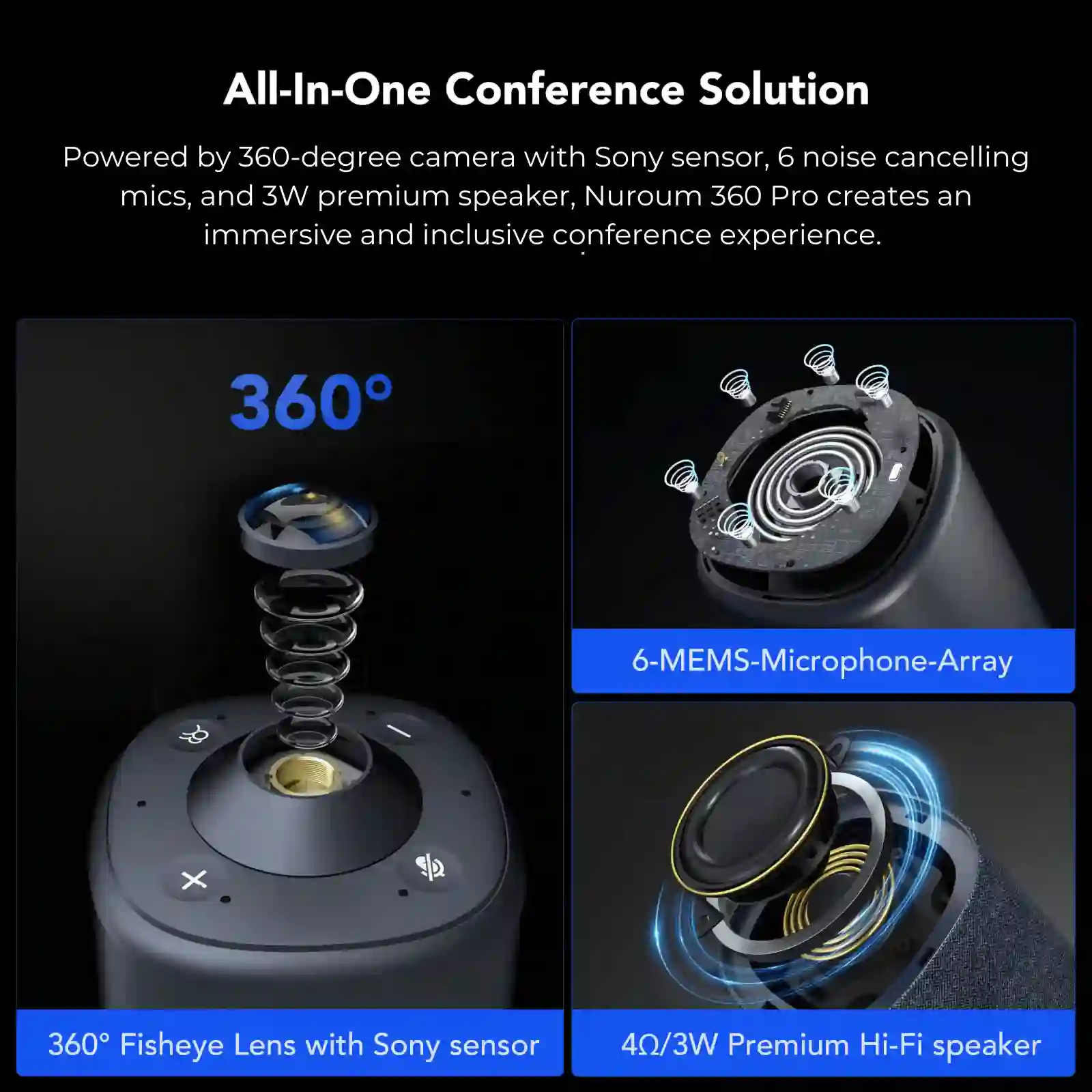 Nuroum 360 Pro All-in-one Conference Camera for Immersive and Pro-Audio Group Video Chat