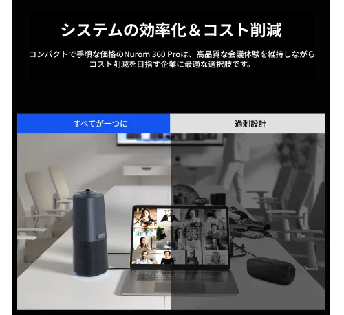 HD360度カメラビデオ会議webカメラ| Nuroum 360 Pro
