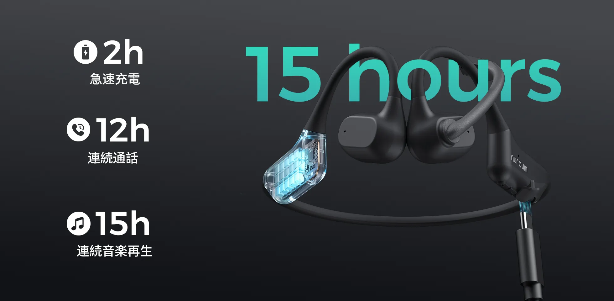 ノイズキャンセリングマイクを搭載したNuroumオープンイヤーBluetoothヘッドセット。最大15時間のバッテリー駆動と急速充電に対応。