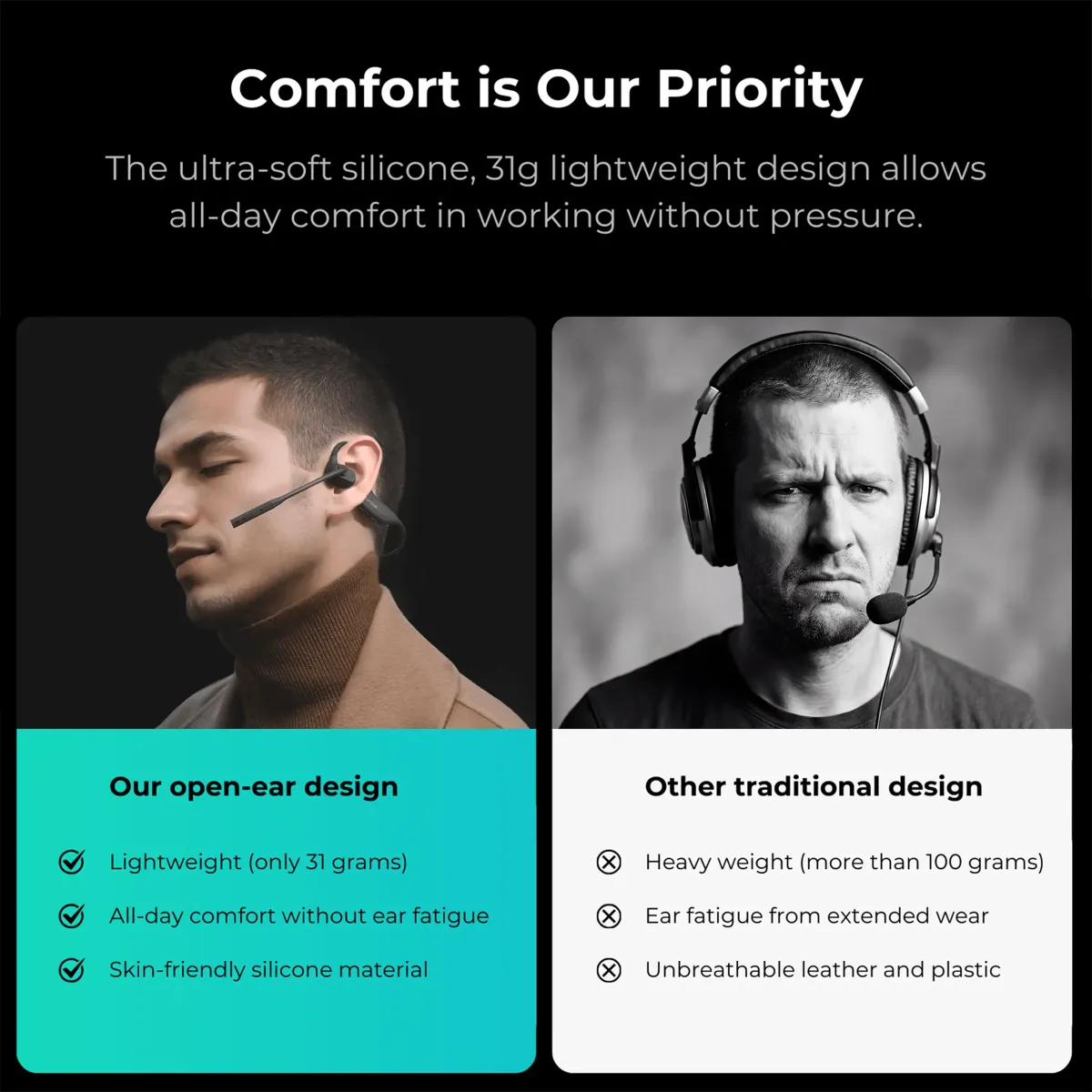 two white men are using open ear wireless headphones with microphone​ at the same time