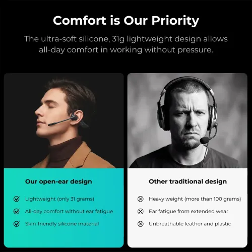 Best Open Ear Headphones for Phone Calls | Open Ear Pro 2