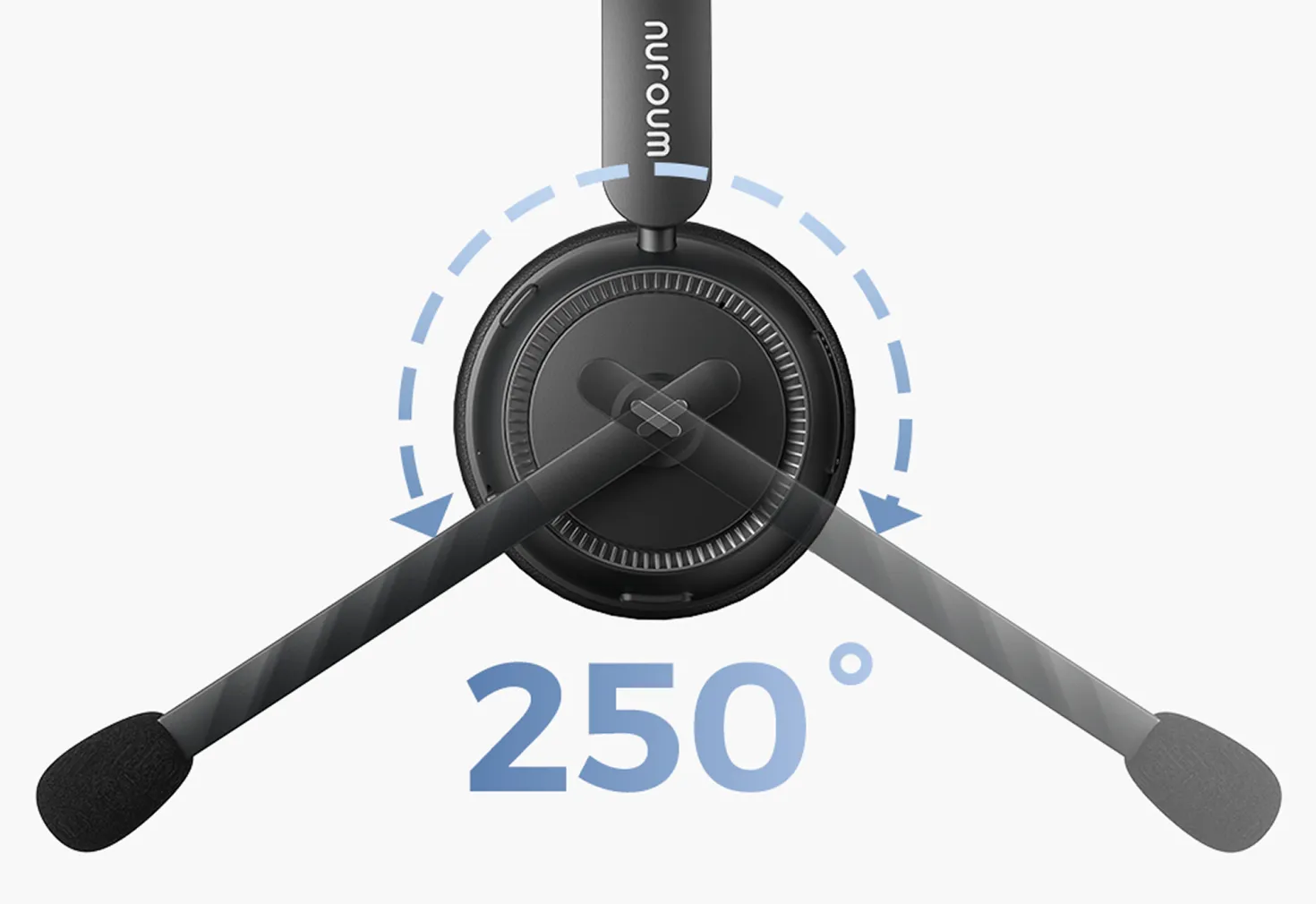 noise cancelling headphones for work 250° swivel earcups