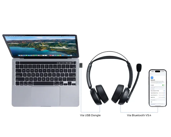 bluetooth noise cancelling headset with mic dual connection mb