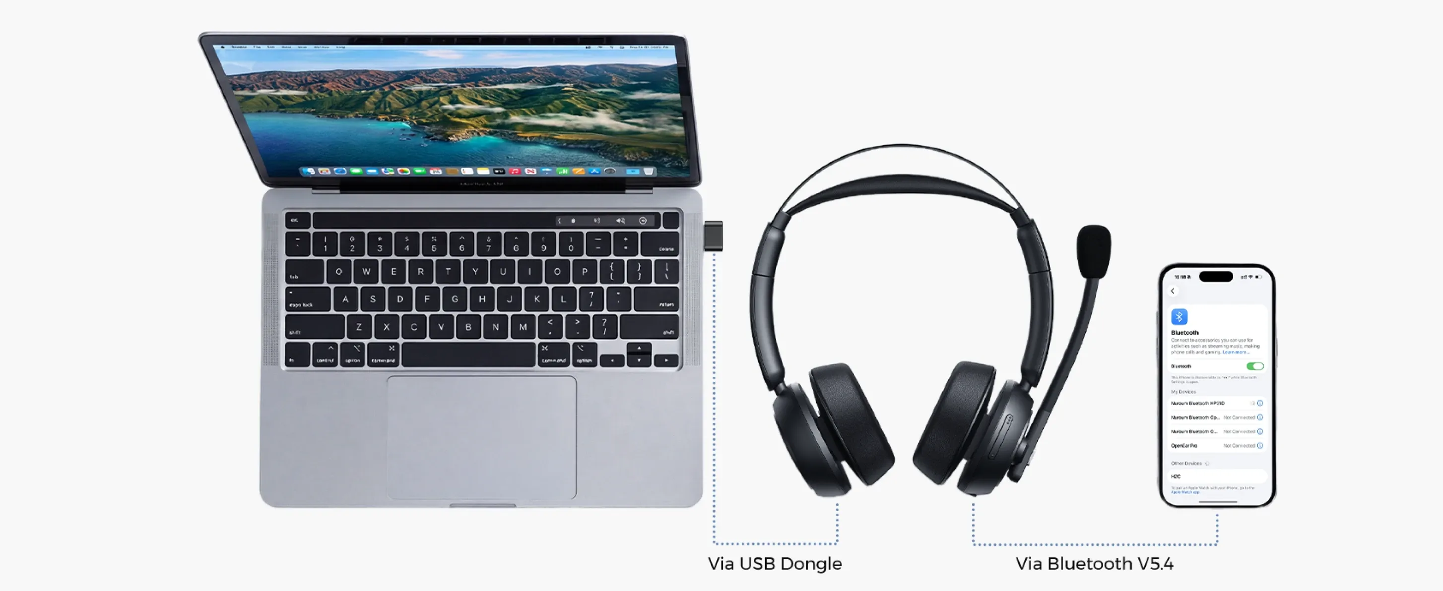 bluetooth noise cancelling headset with mic dual connection pc hp31